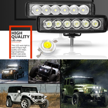 Load image into Gallery viewer, LED Pro Light